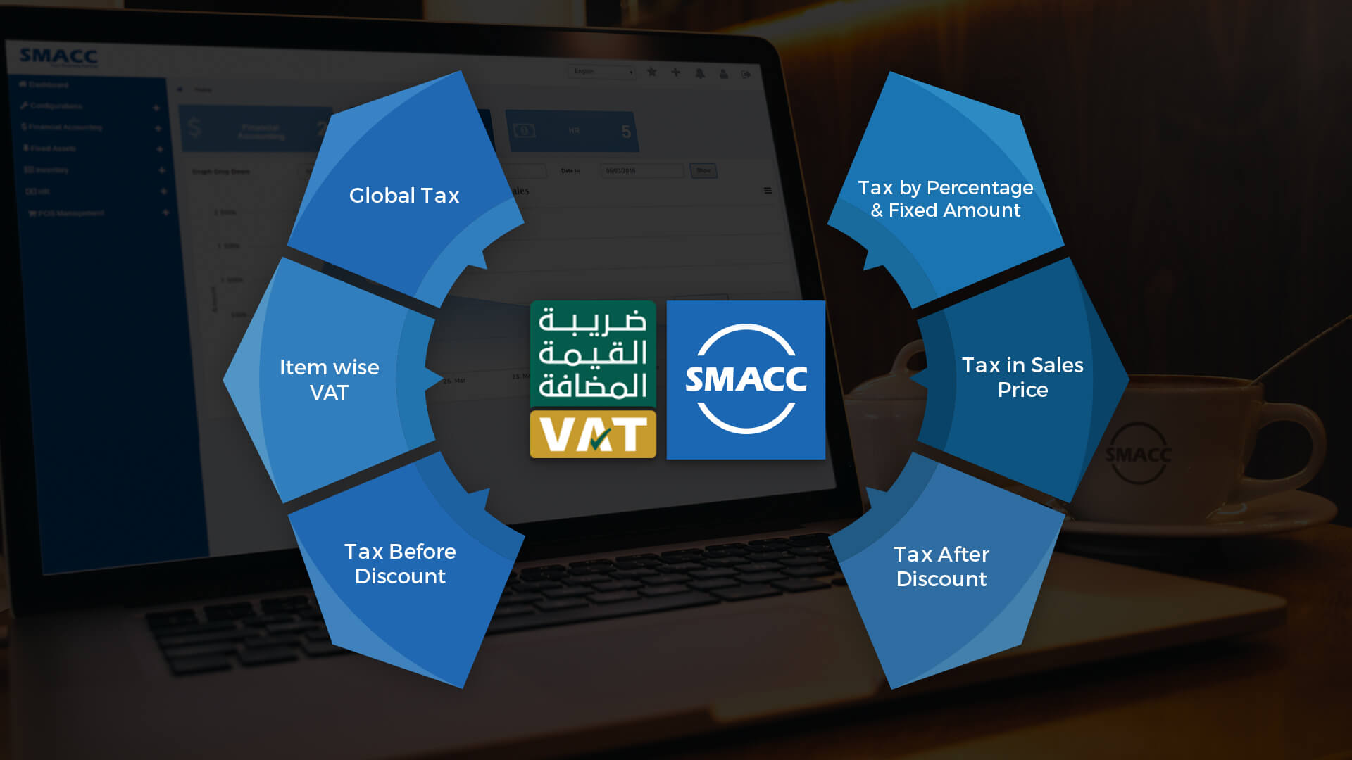 smacc-vat cover image