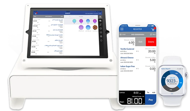 Point of Sale System